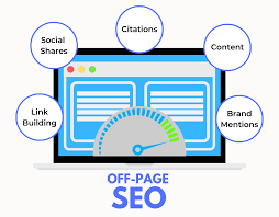 سئو خارجی - لنا وب ایران